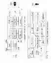 Fig. 14 - Method and system for ultrasonic signaling, ranging and location tracking