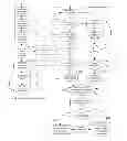Fig. 16 - Method and system for ultrasonic signaling, ranging and location tracking