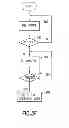 Fig. 07 - Talking Dome Watch for the Visually Impaired