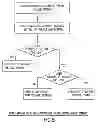 Fig. 10 - Talking Dome Watch for the Visually Impaired