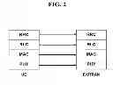Fig. 03 - Method for detecting security error in mobile telecommunications system and device of mobile telecommunications