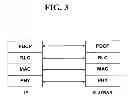 Fig. 04 - Method for detecting security error in mobile telecommunications system and device of mobile telecommunications