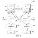 Fig. 12 - Loop avoidance for event-driven virtual link aggregation