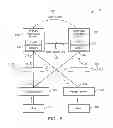 Fig. 16 - Loop avoidance for event-driven virtual link aggregation