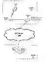 Fig. 01 - System and Method for Network Failover and Network Selection with Multi-Mode Modem in Remote Access Points