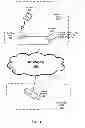 Fig. 02 - System and Method for Network Failover and Network Selection with Multi-Mode Modem in Remote Access Points