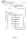 Fig. 03 - System and Method for Network Failover and Network Selection with Multi-Mode Modem in Remote Access Points