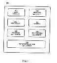 Fig. 06 - System and Method for Network Failover and Network Selection with Multi-Mode Modem in Remote Access Points