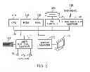 Fig. 03 - START-UP DELAY FOR EVENT-DRIVEN VIRTUAL LINK AGGREGATION