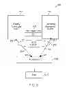 Fig. 04 - START-UP DELAY FOR EVENT-DRIVEN VIRTUAL LINK AGGREGATION