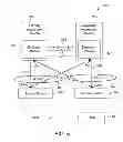 Fig. 06 - START-UP DELAY FOR EVENT-DRIVEN VIRTUAL LINK AGGREGATION