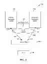 Fig. 04 - Start-up delay for event-driven virtual link aggregation