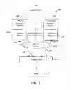 Fig. 05 - Start-up delay for event-driven virtual link aggregation