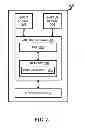 Fig. 04 - METHOD AND APPARATUS FOR IMPLEMENTING PROXIMITY SERVICES IN A WIRELESS COMMUNICATION SYSTEM