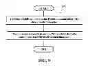Fig. 10 - METHOD AND APPARATUS FOR IMPLEMENTING PROXIMITY SERVICES IN A WIRELESS COMMUNICATION SYSTEM