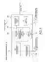 Fig. 04 - Network apparatus, performance control method, and network system