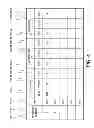 Fig. 05 - Network apparatus, performance control method, and network system