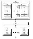 Fig. 03 - Reducing interarrival delays in network traffic