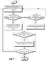 Fig. 06 - Reducing interarrival delays in network traffic