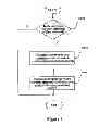 Fig. 02 - Wireless network encoding management method and system