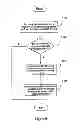 Fig. 05 - Wireless network encoding management method and system