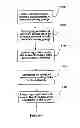 Fig. 06 - Wireless network encoding management method and system