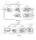 Fig. 11 - Wireless network encoding management method and system