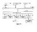 Fig. 14 - Wireless network encoding management method and system