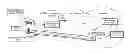 Fig. 01 - Multi-homed terminals