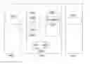 Fig. 01 - NETWORK OF MEDIA SERVERS AND A METHOD OF DYNAMICALLY ROUTING CALLS OVER THE NETWORK OF MEDIA SERVERS