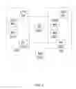 Fig. 03 - NETWORK OF MEDIA SERVERS AND A METHOD OF DYNAMICALLY ROUTING CALLS OVER THE NETWORK OF MEDIA SERVERS