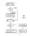 Fig. 05 - Method and apparatus for diagnosing faults in a hybrid internet protocol network