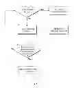 Fig. 07 - Method And Apparatus For Dynamic Spectrum Access