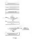 Fig. 09 - Method And Apparatus For Dynamic Spectrum Access