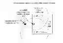 Fig. 01 - Dynamic selection of positioning system and display map