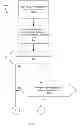 Fig. 05 - Dynamic selection of positioning system and display map