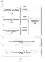 Fig. 06 - Dynamic selection of positioning system and display map