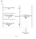 Fig. 10 - Dynamic selection of positioning system and display map