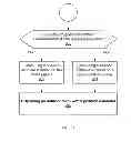 Fig. 15 - Dynamic selection of positioning system and display map