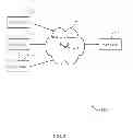 Fig. 03 - Multiple access scheme for multi-channels of a network with a limited link budget