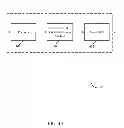 Fig. 05 - Multiple access scheme for multi-channels of a network with a limited link budget