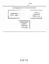 Fig. 08 - Multiple access scheme for multi-channels of a network with a limited link budget