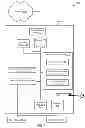 Fig. 10 - Multiple access scheme for multi-channels of a network with a limited link budget