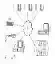 Fig. 02 - Network and user behavior based time-shifted mobile data transmission