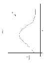 Fig. 04 - Network and user behavior based time-shifted mobile data transmission