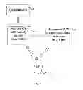 Fig. 02 - Methods and devices for reporting a downlink channel quality