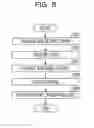 Fig. 09 - Measurement circuit, wireless communication device, and measurement method