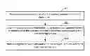 Fig. 01 - Method, apparatus and system for transmitting wireless network targeted information