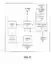 Fig. 03 - Methods, systems, and computer program products for distributed packet traffic performance analysis in a communication network