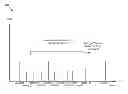 Fig. 01 - Filtering of Wi-Fi physical layer measurements